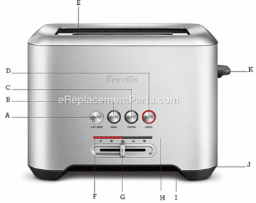 Page A Diagram and Parts List for BTA720XL  Breville Toaster