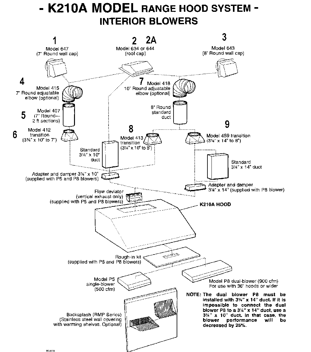 Interior blowers Diagram and Parts List for K210A30SS  Broan Range Hood