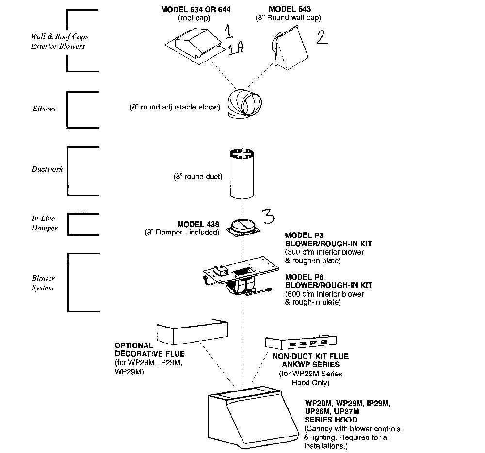 Internal blower Diagram and Parts List for WP29M  Broan Range Hood