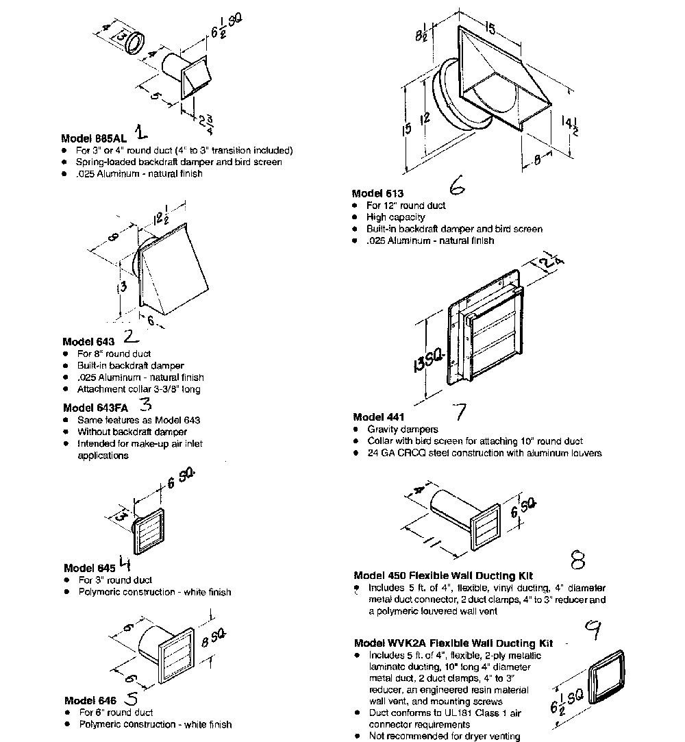 Wall caps 2 Diagram and Parts List for MD6S  Broan Range Hood