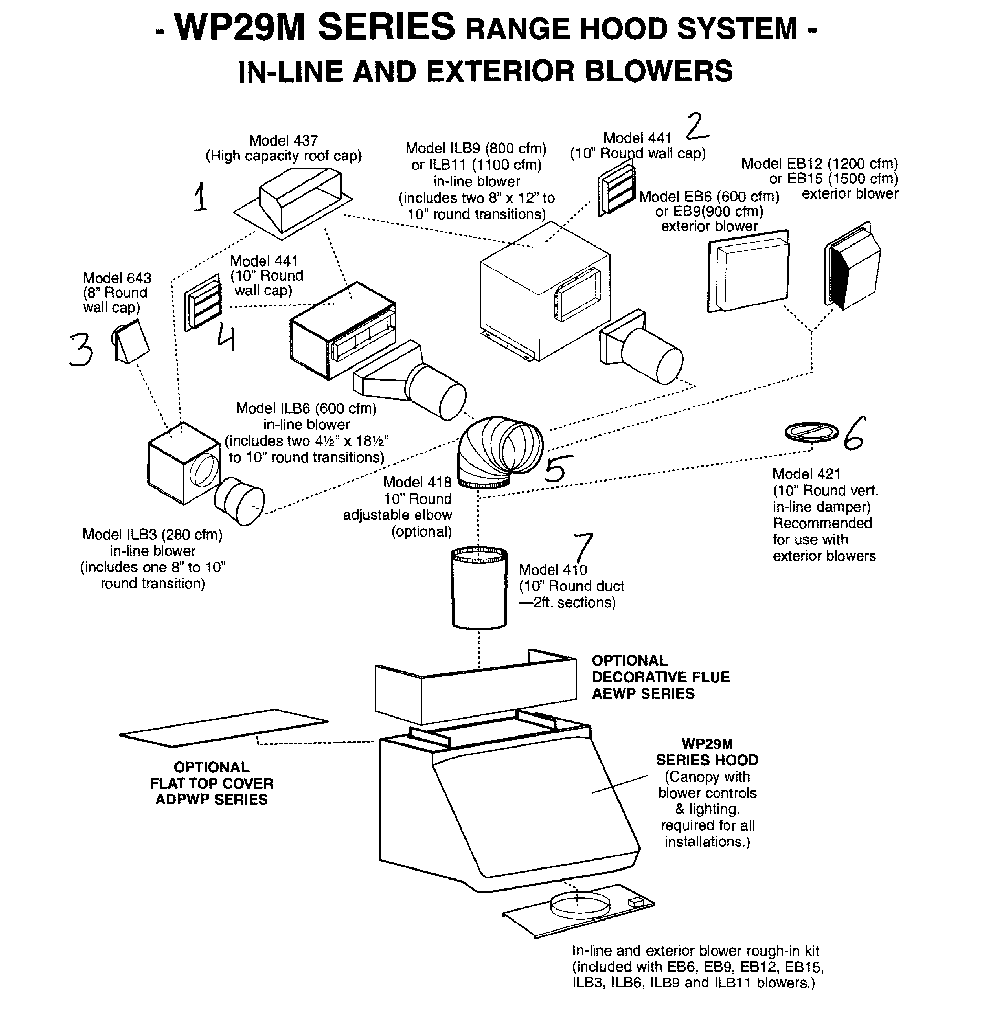 Exterior blowers Diagram and Parts List for WP29M  Broan Range Hood