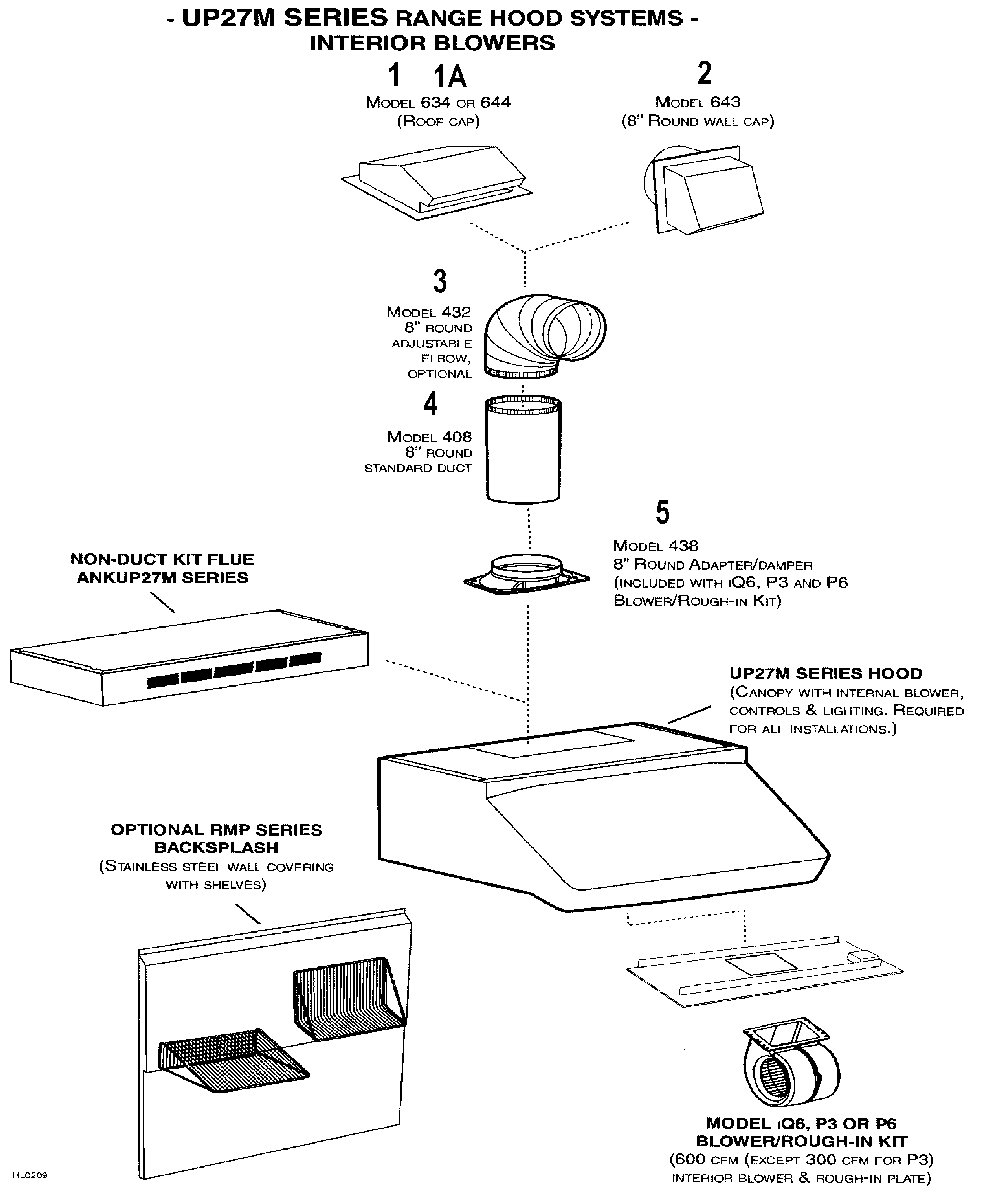 Interiors blowers Diagram and Parts List for UP27M  Broan Range Hood
