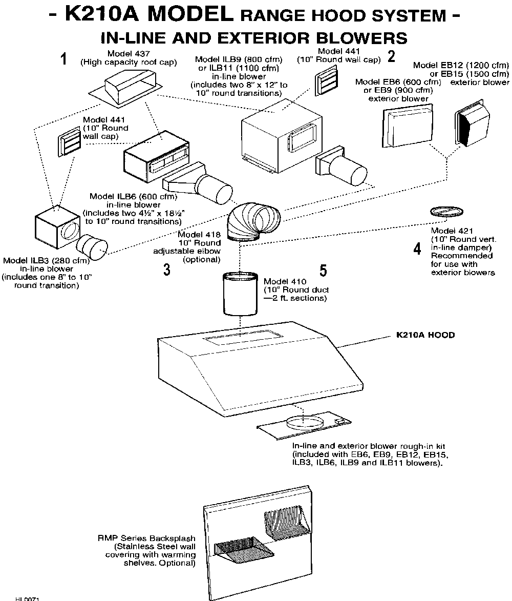 Exterior blowers Diagram and Parts List for K210A30SS  Broan Range Hood