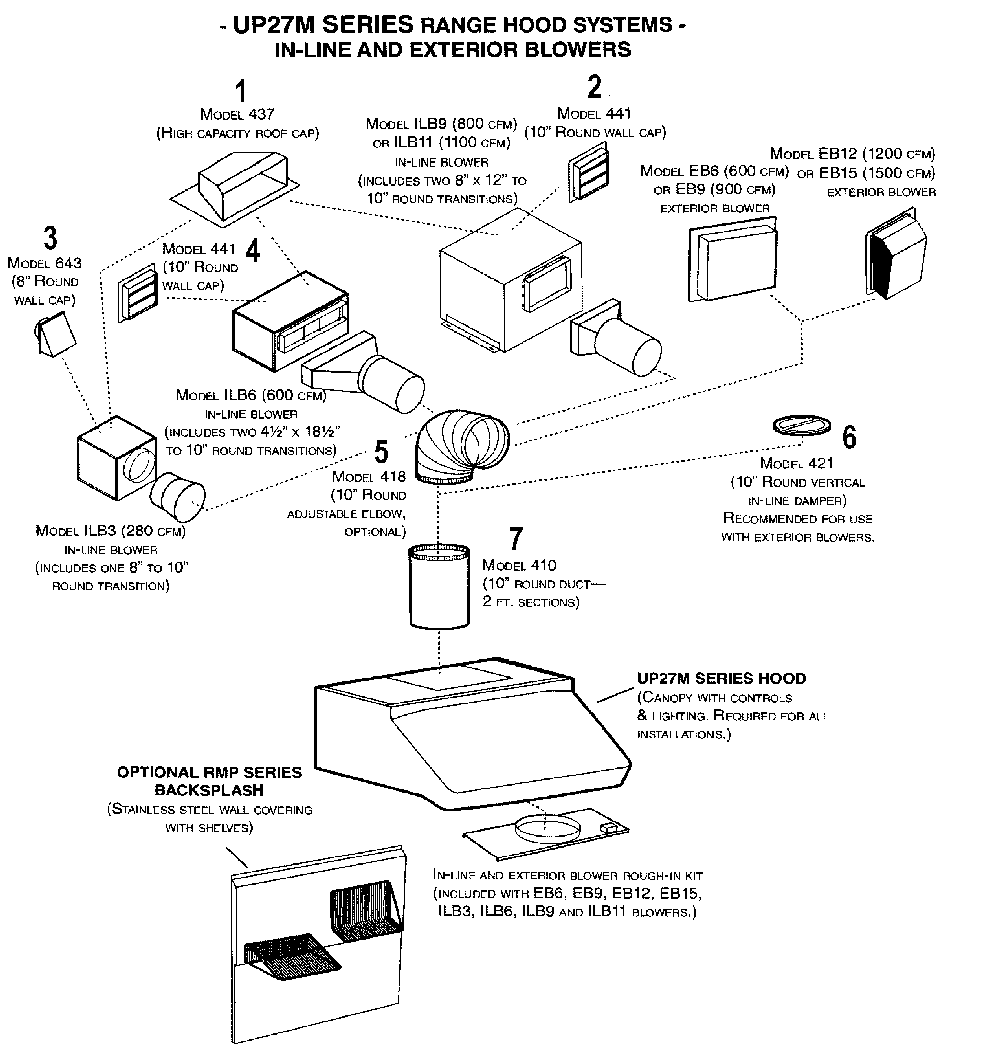 Exteriors blowers Diagram and Parts List for UP27M  Broan Range Hood