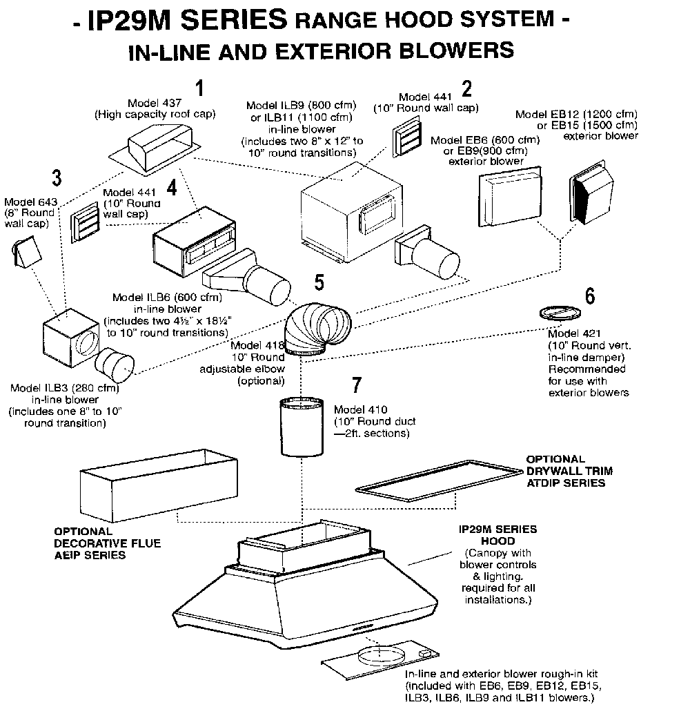 Exteriors blowers Diagram and Parts List for IP29M  Broan Range Hood