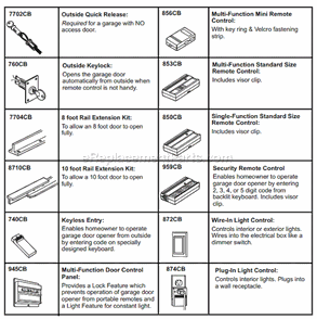 Accessories Diagram and Parts List for 7200  Chamberlain Garage Door Opener