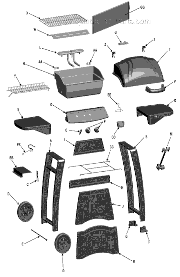 Page A Diagram and Parts List for 463620208 2008 Char-Broil Grill