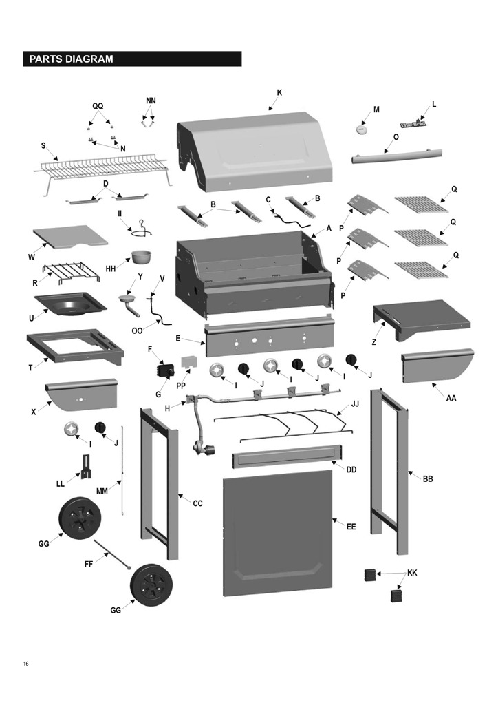 Diagram Diagram and Parts List for 463320709  Char-Broil Grill