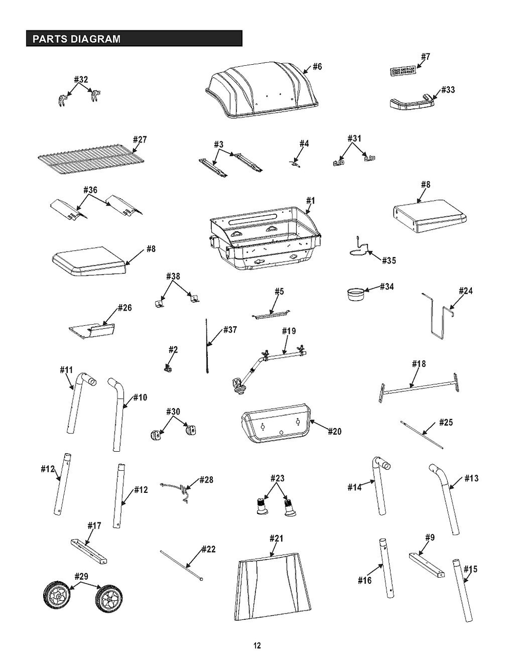 Diagram Diagram and Parts List for 465636021 2021 Char-Broil Grill