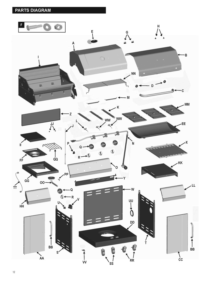 Diagram 1 Diagram and Parts List for 466250511  Char-Broil Grill