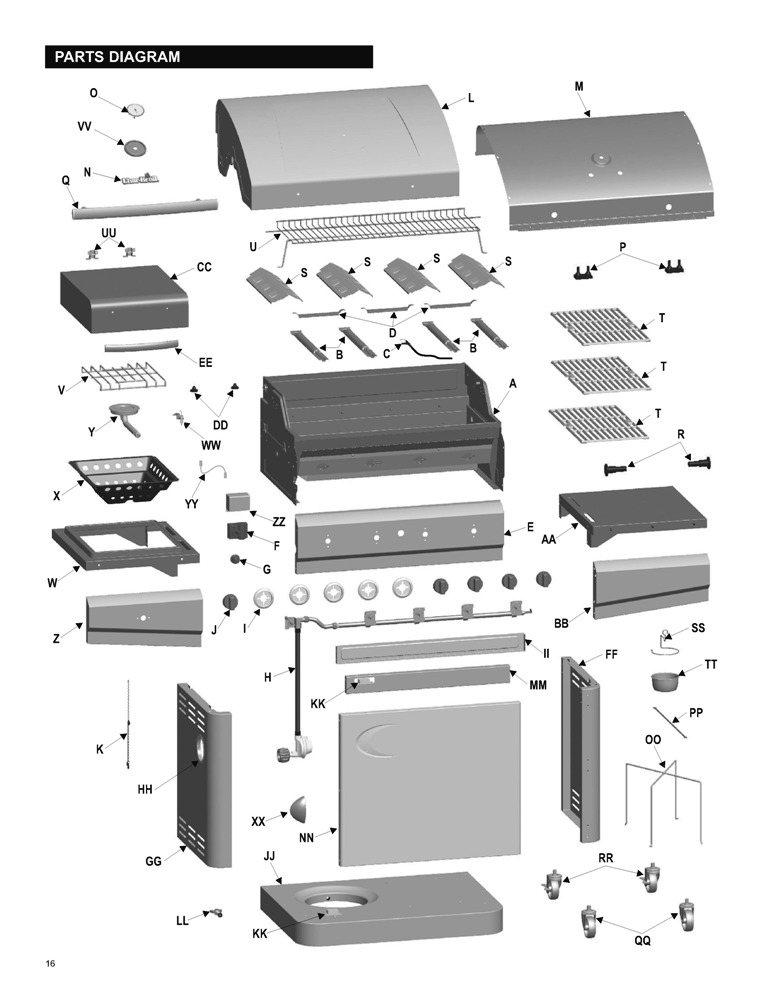 Diagram 1 Diagram and Parts List for 466420511  Char-Broil Grill