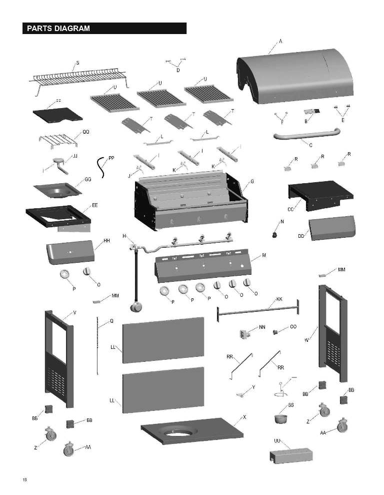 Diagram 1 Diagram and Parts List for 466436513  Char-Broil Grill