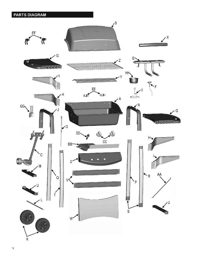 Diagram Diagram and Parts List for 463610513  Char-Broil Grill