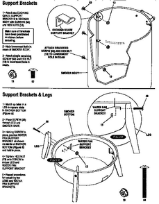 Support Brackets And Support Brackets And Legs Diagram and Parts List for 13216  Char-Broil Smoker