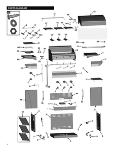 Diagram 1 Diagram and Parts List for 466247412  Char-Broil Grill