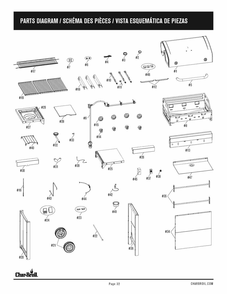 Part Location Diagram of G460-0036-W1 Char-Broil Front Panel