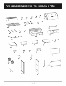 Part Location Diagram of G451-U001-W1 Char-Broil Front Panel