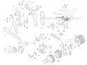 Page B Diagram and Parts List for SC-24/80 S.N. 000147 and Above Classen Sod Cutter