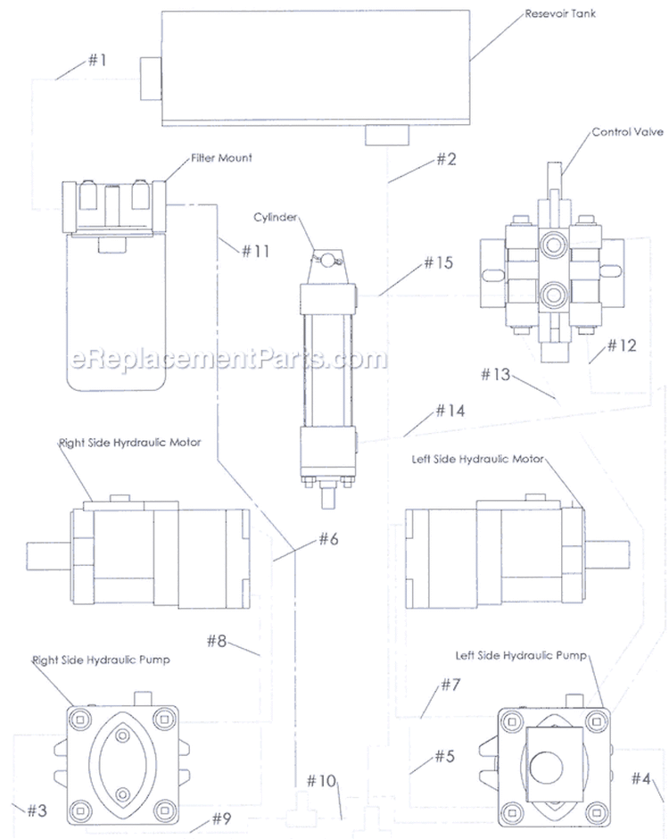 Page F Diagram and Parts List for SA-25 S.N. 100 & Above Classen Aerator