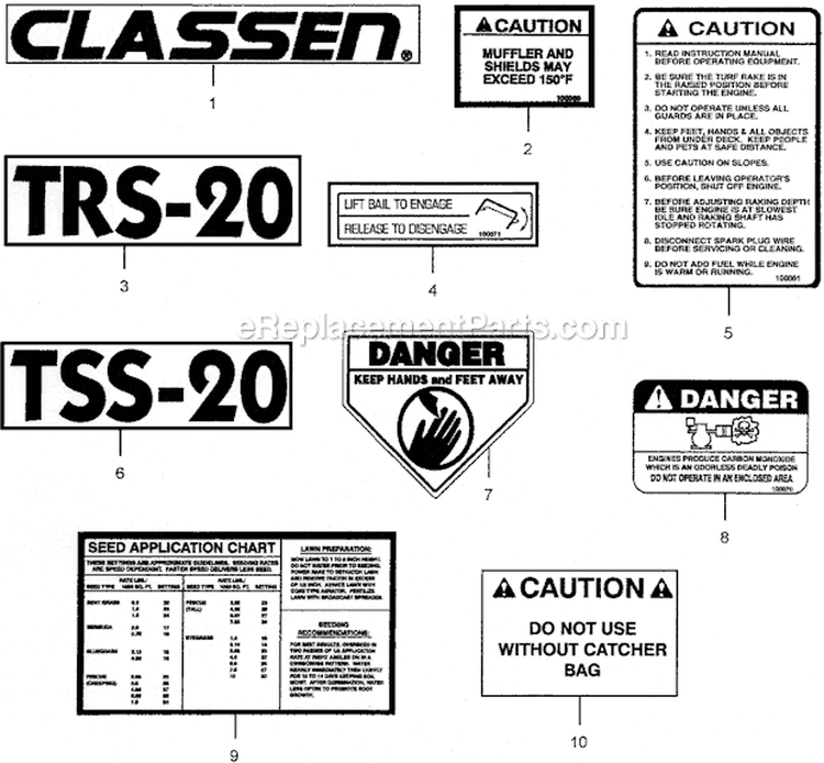Page G Diagram and Parts List for TSS-20 S.N. 00143 & Above Classen Seeder