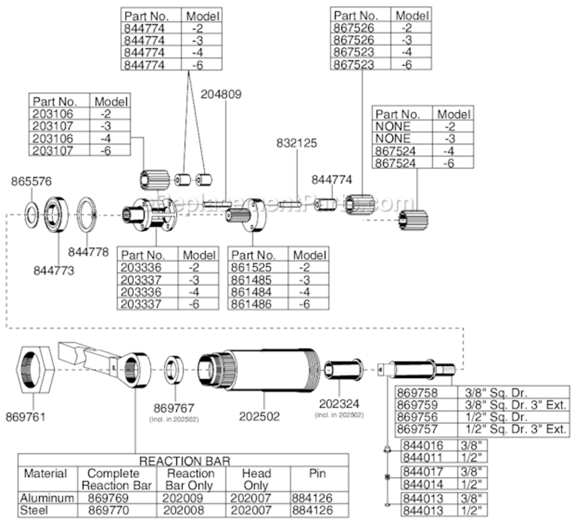 Page A Diagram and Parts List for 55RNAL-2-4  Cleco Ratchet