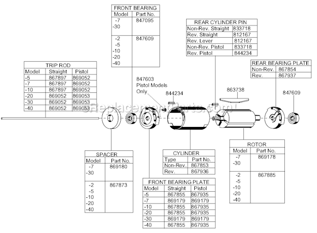 Page C Diagram and Parts List for 88RSA-7C-3  Cleco Electric Drill