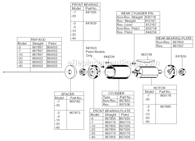 Page C Diagram and Parts List for 88RSAL-5CQ  Cleco Electric Drill