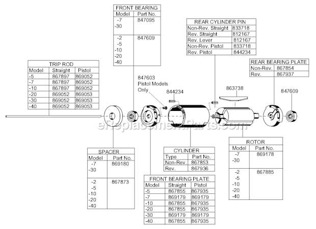 Page C Diagram and Parts List for 88RSAPT-5C-3  Cleco Electric Drill