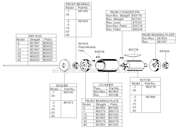 Page C Diagram and Parts List for 88RSATP-2C-3  Cleco Electric Drill