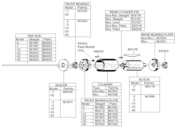 Page C Diagram and Parts List for 88RSATP-5CQ  Cleco Electric Drill
