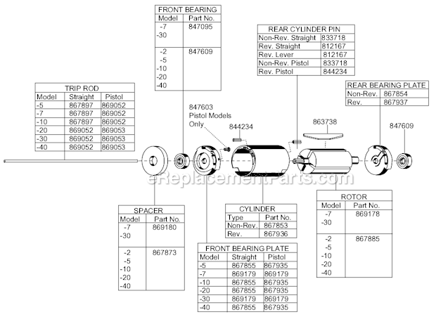 Page C Diagram and Parts List for 88RSATP-7C-3  Cleco Electric Drill
