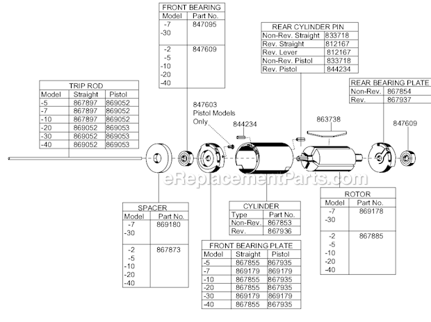 Page C Diagram and Parts List for 88RSATP-7CQ  Cleco Electric Drill