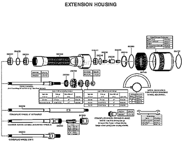 Extension Housing Diagram and Parts List for 15GELC-140-P5T  Cleco Angle Grinder