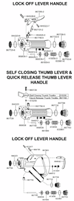 Part Location Diagram of 812977 Cleco Trigger Stop Pin