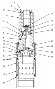 Page B Diagram and Parts List for 55RNL-3T-4  Cleco Ratchet