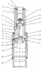 Page B Diagram and Parts List for 55RNL-7T-4  Cleco Ratchet