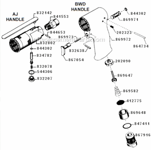 Page B Diagram and Parts List for E4  Cleco Riveter