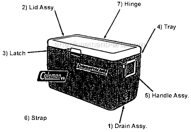 Page A Diagram and Parts List for 5286-703  Coleman Cooler