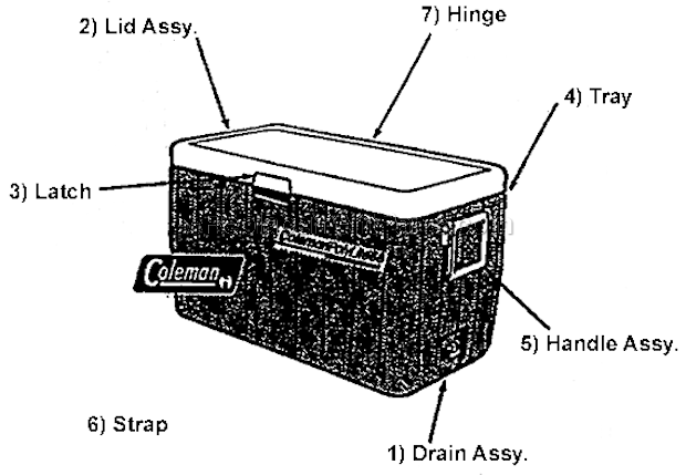 Page A Diagram and Parts List for 5286B  Coleman Cooler