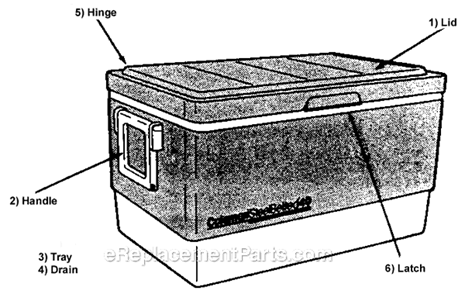 Page A Diagram and Parts List for 5227-700  Coleman Cooler