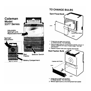 Part Location Diagram of 5350-705 Coleman Ns4-Flasher Blb 1/Crd M24