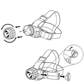 Page A Diagram and Parts List for 5386H926K  Coleman Worklight & Flashlight