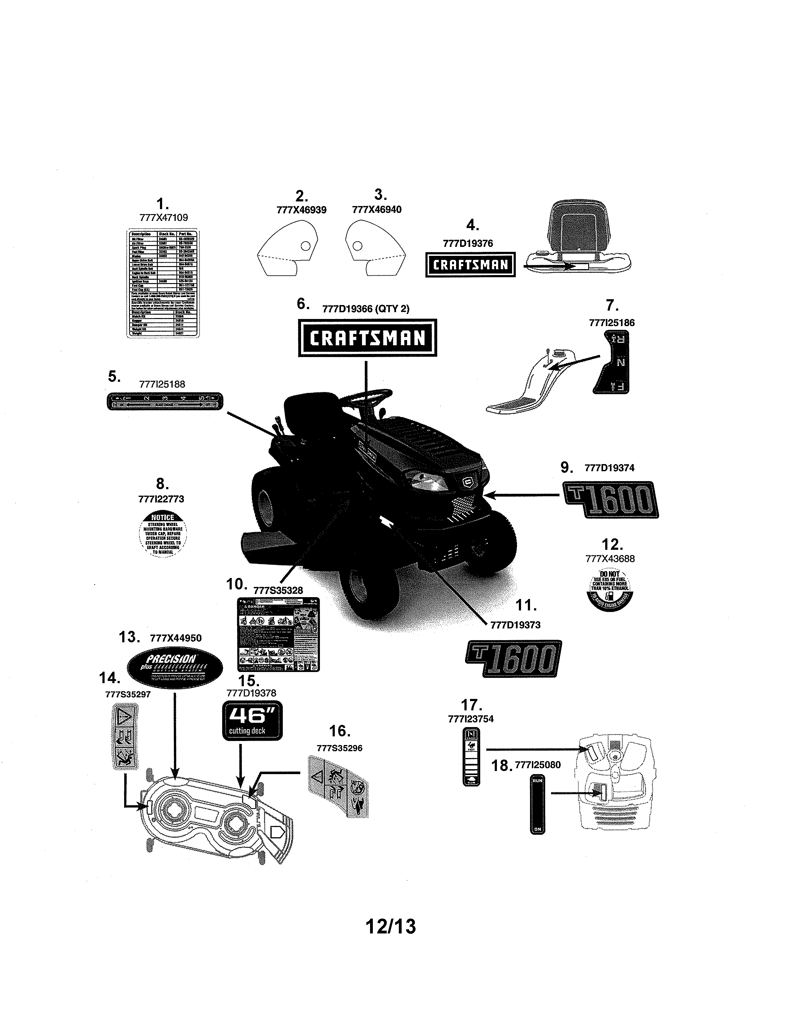 Decals Diagram and Parts List for 247203751  Craftsman Lawn Tractor