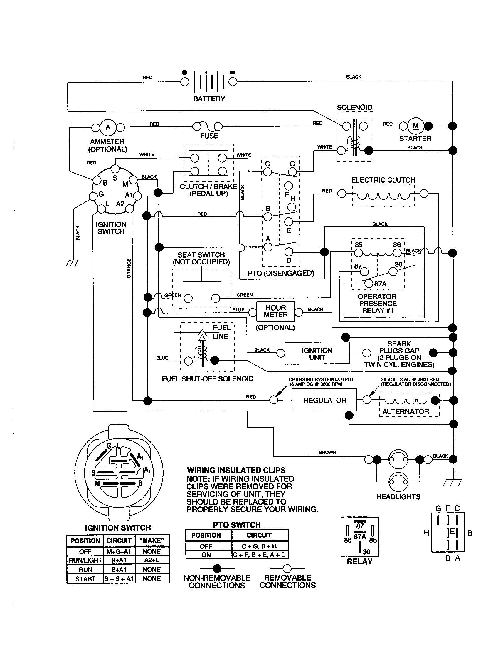 Schematic Diagram and Parts List for 917259791  Craftsman Lawn Tractor