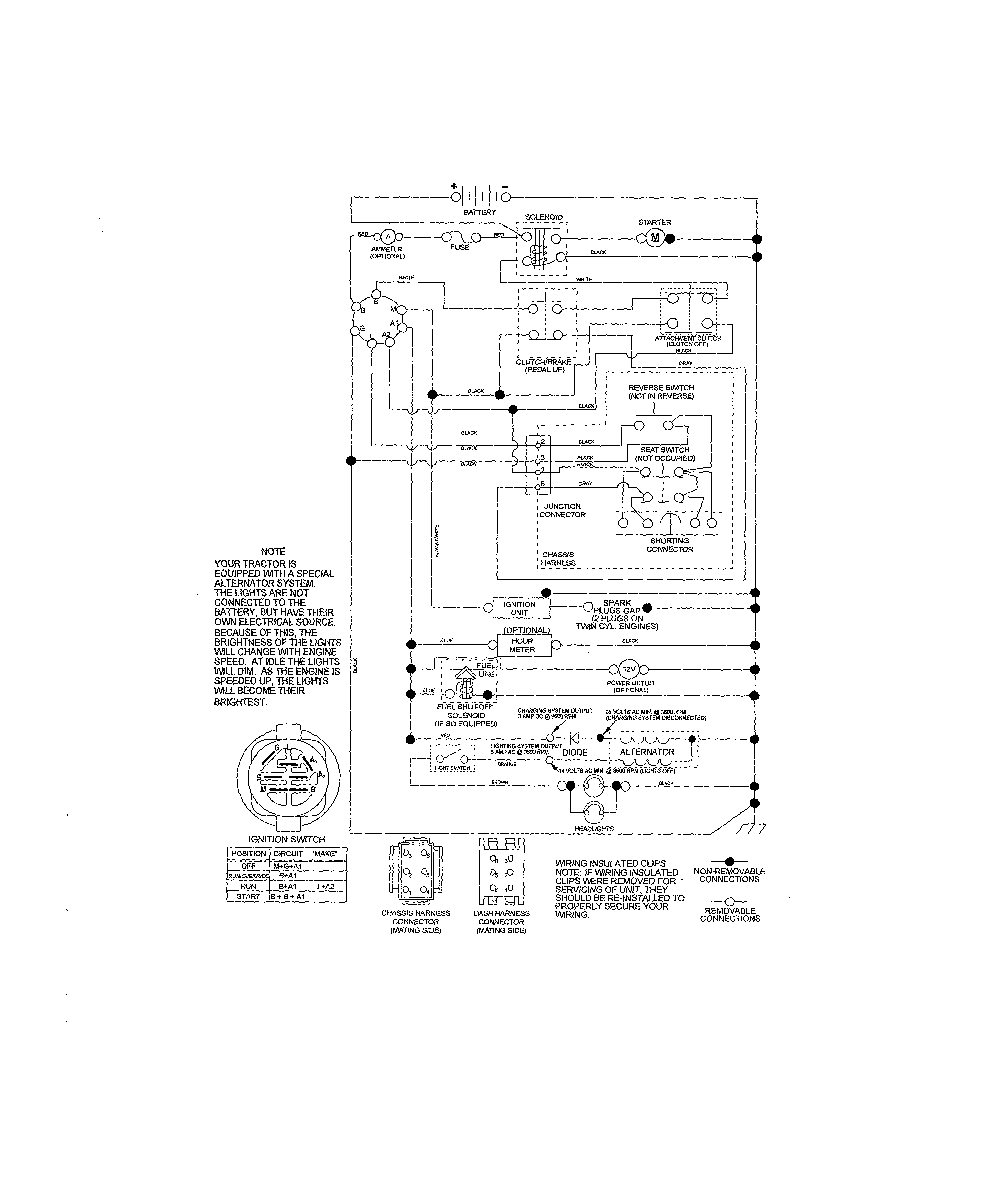 Schematic Diagram Diagram and Parts List for 917250841  Craftsman Lawn Tractor