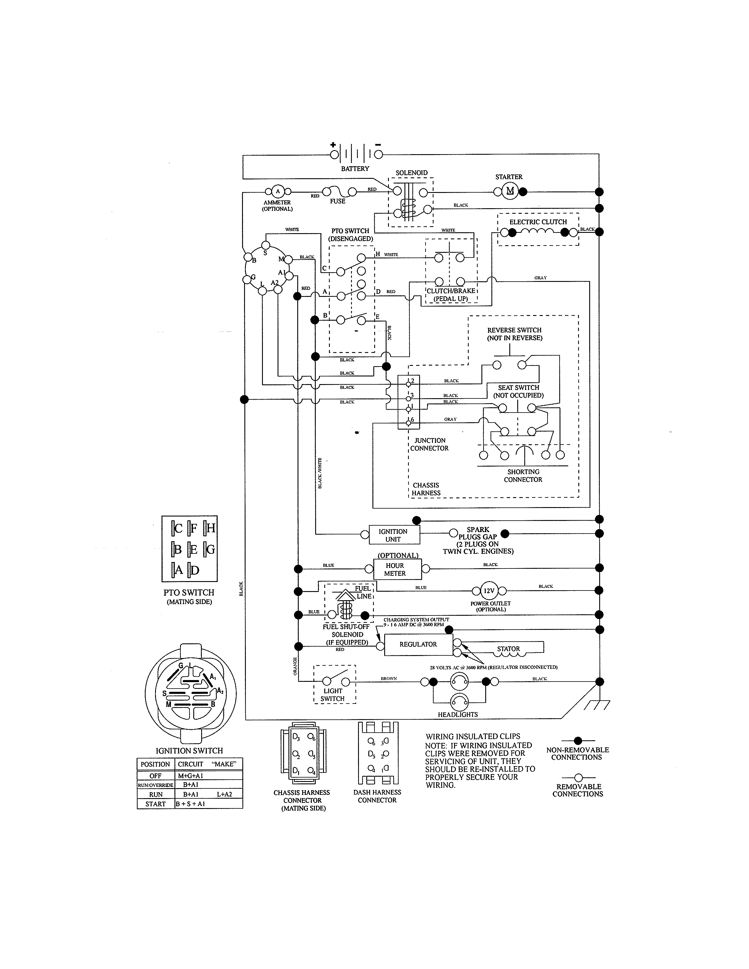 Schematic Diagram Diagram and Parts List for 917986411  Craftsman Lawn Tractor