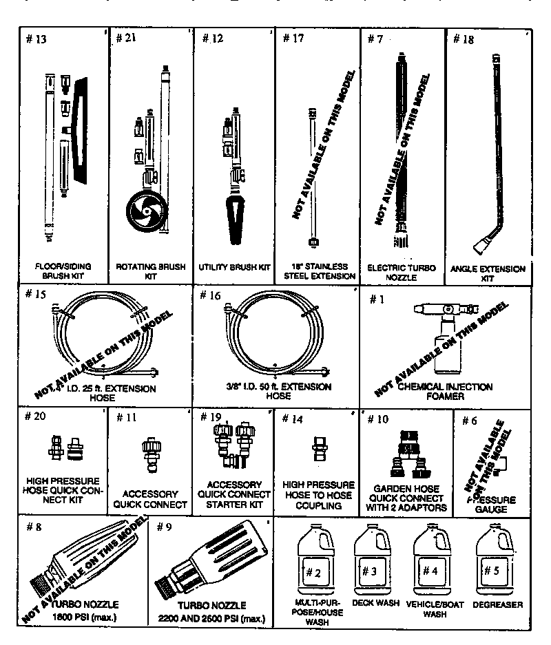 Accessories Diagram and Parts List for 75165  Craftsman Pressure Washer