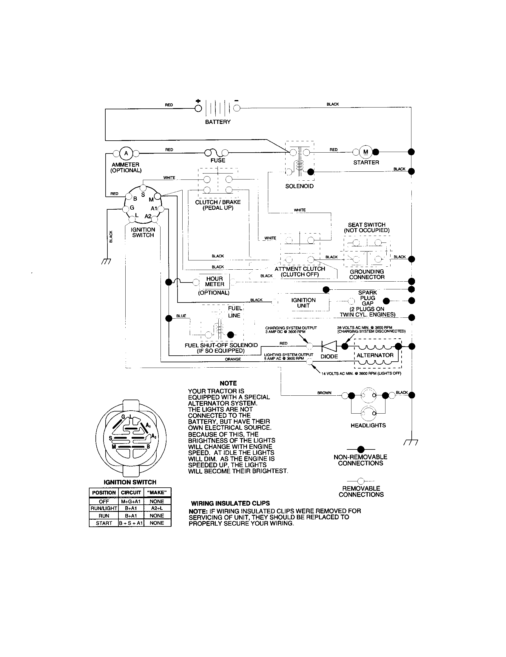 Schematic Diagram and Parts List for 917273521  Craftsman Lawn Tractor