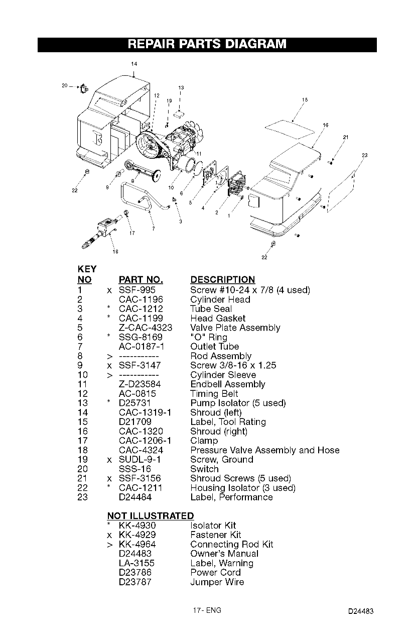 Default Diagram and Parts List for 919-72411 Type 0 Craftsman Compressor