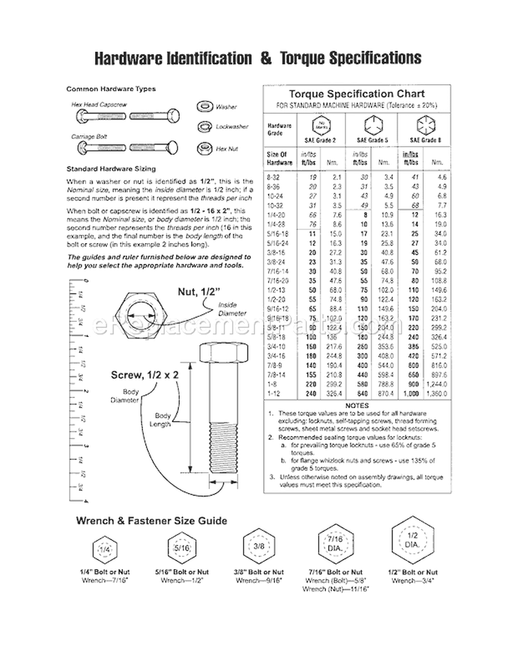 Hardware Id / Torque Specs Diagram and Parts List for 107889650  Craftsman Snow Blower